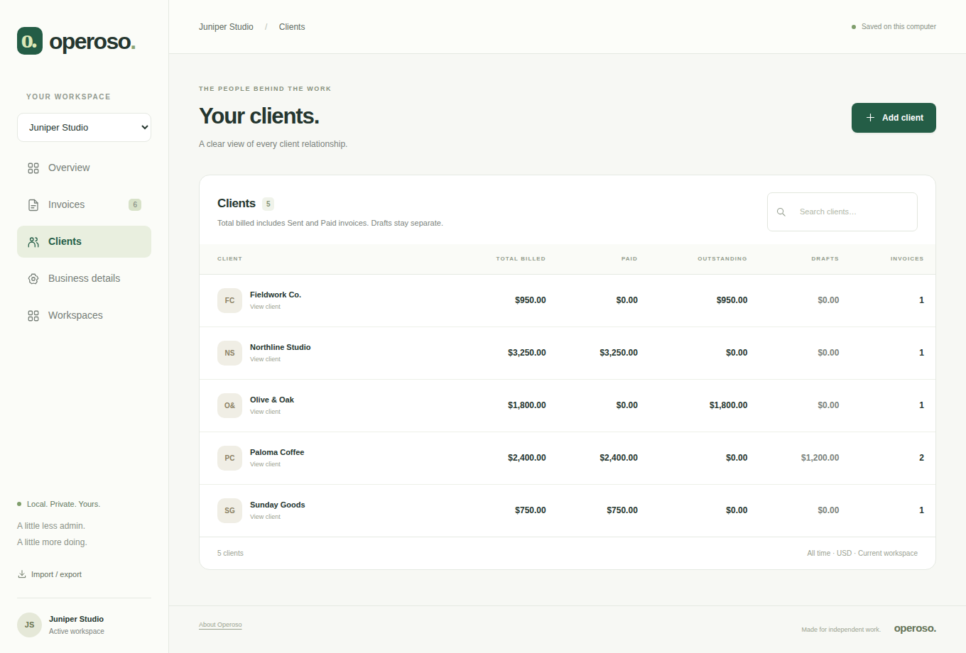 The Operoso client directory lists fictional clients and their billed, paid, and outstanding totals.